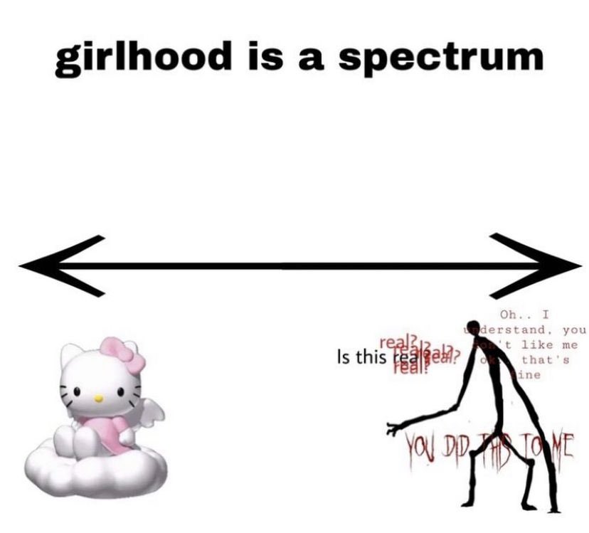 girlhood is a spectrum real?12 Is this reale? Oh.. I derstand, you on't like me that's ine YOU DID TO ME
