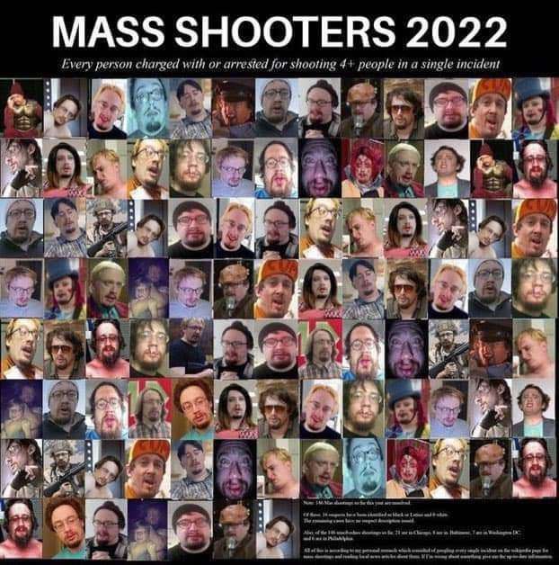 441) MASS SHOOTERS 2022 Every person charged with or arrested for shooting 4+ people in a single incident 89 www