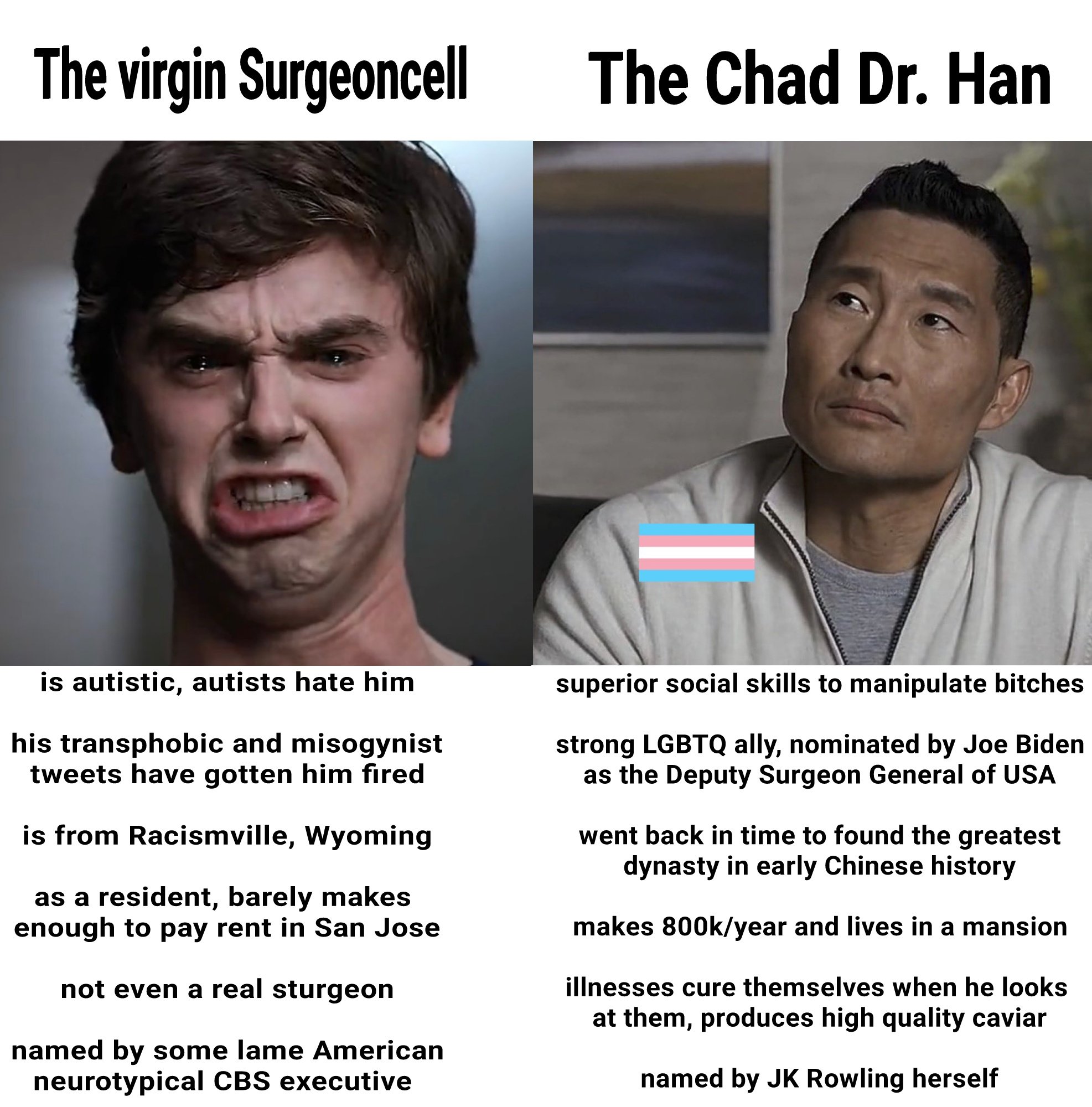 The virgin Surgeoncell is autistic, autists hate him his transphobic and misogynist tweets have gotten him fired is from Racismville, Wyoming as a resident, barely makes enough to pay rent in San Jose not even a real sturgeon named by some lame American neurotypical CBS executive The Chad Dr. Han superior social skills to manipulate bitches strong LGBTQ ally, nominated by Joe Biden as the Deputy Surgeon General of USA went back in time to found the greatest dynasty in early Chinese history makes 800k/year and lives in a mansion illnesses cure themselves when he looks at them, produces high quality caviar named by JK Rowling herself