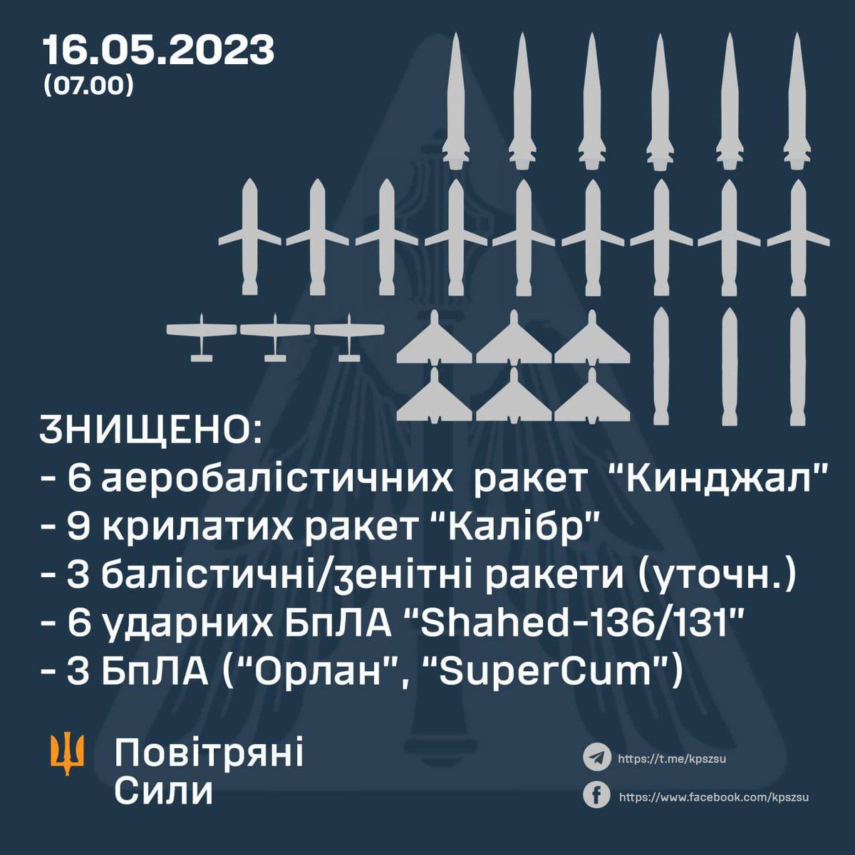 Ukrainian AF announcement, SuperCum