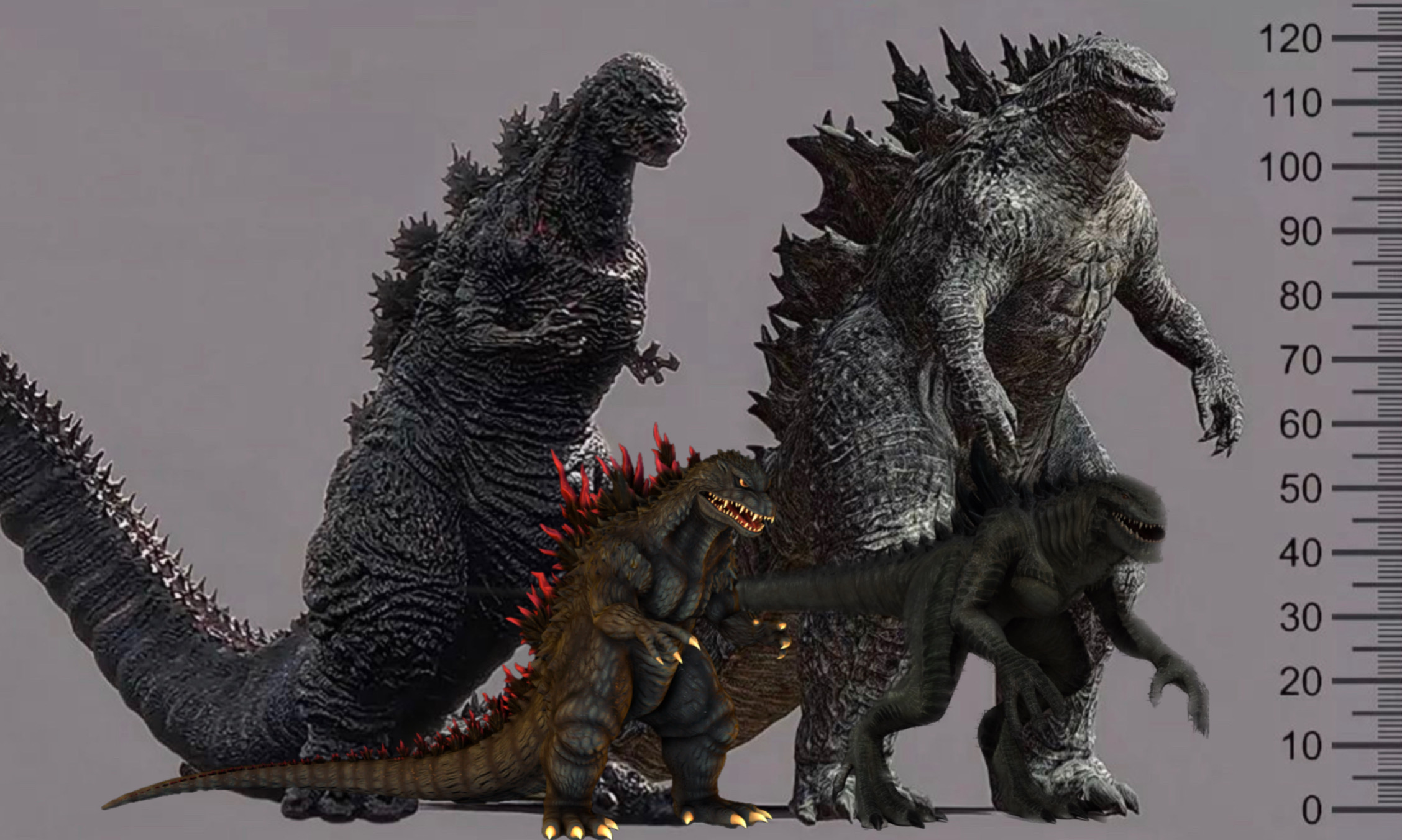 Godzilla Size Comparison Godzilla Know Your Meme