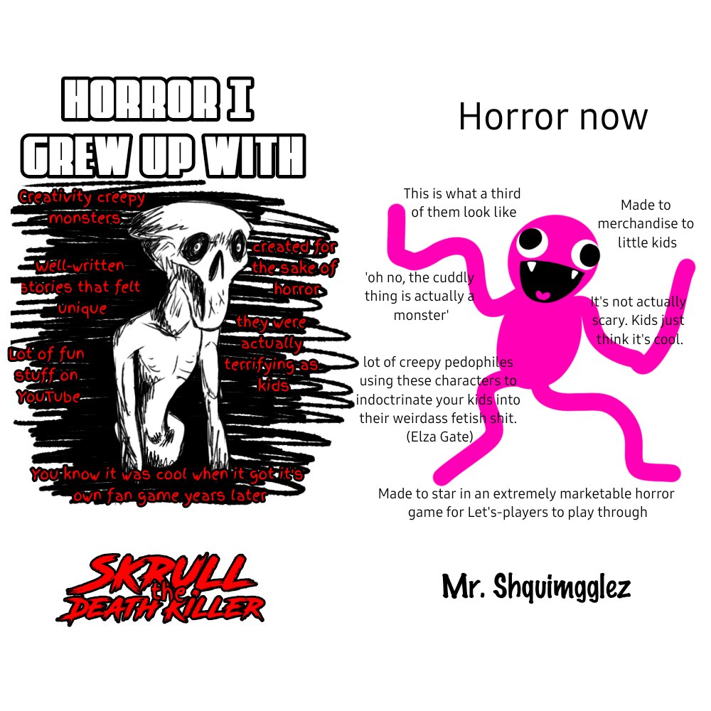 Horror Games Then And Now Gaming Know Your Meme