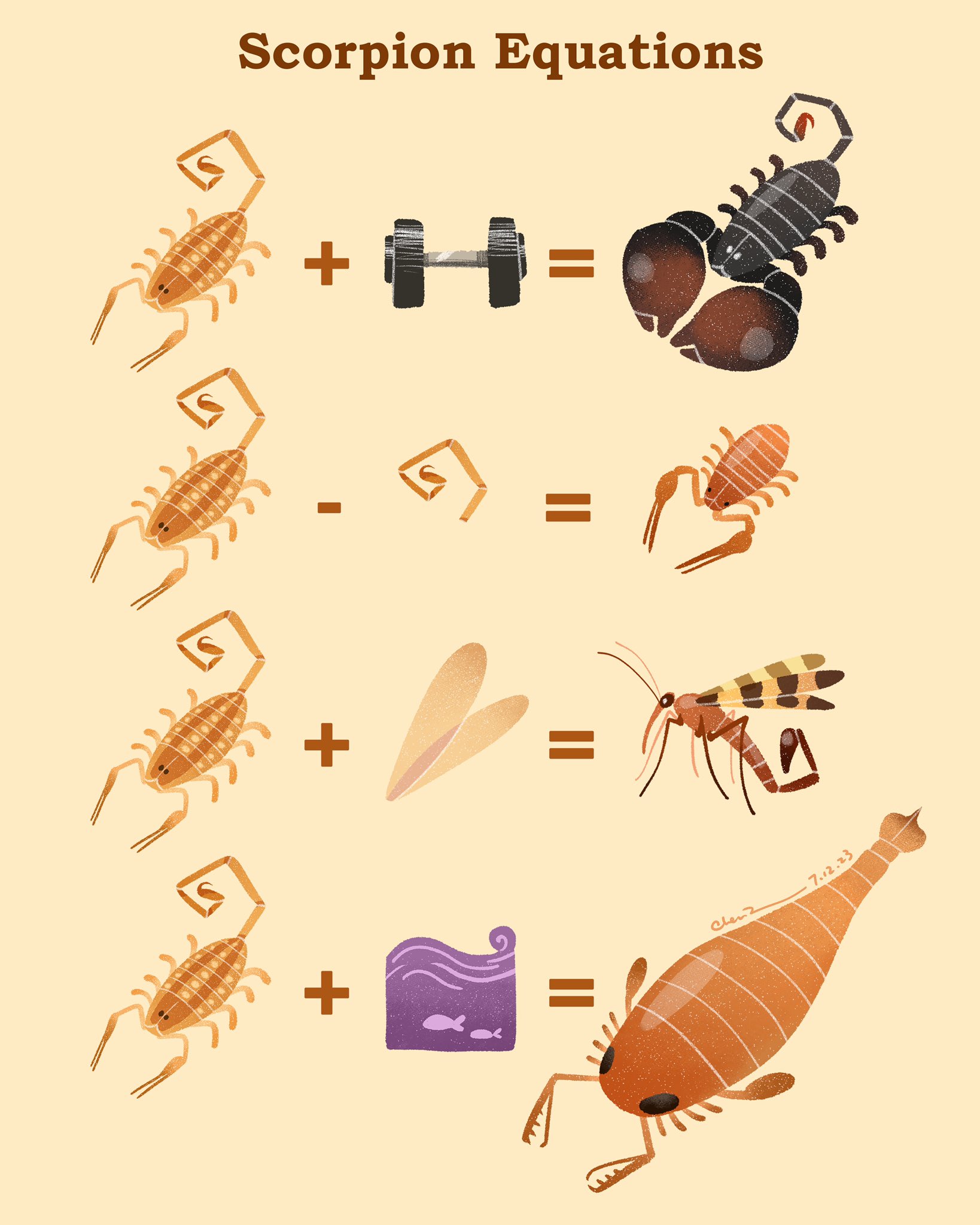 Scorpion Equations + + + Chenz 7.12.23