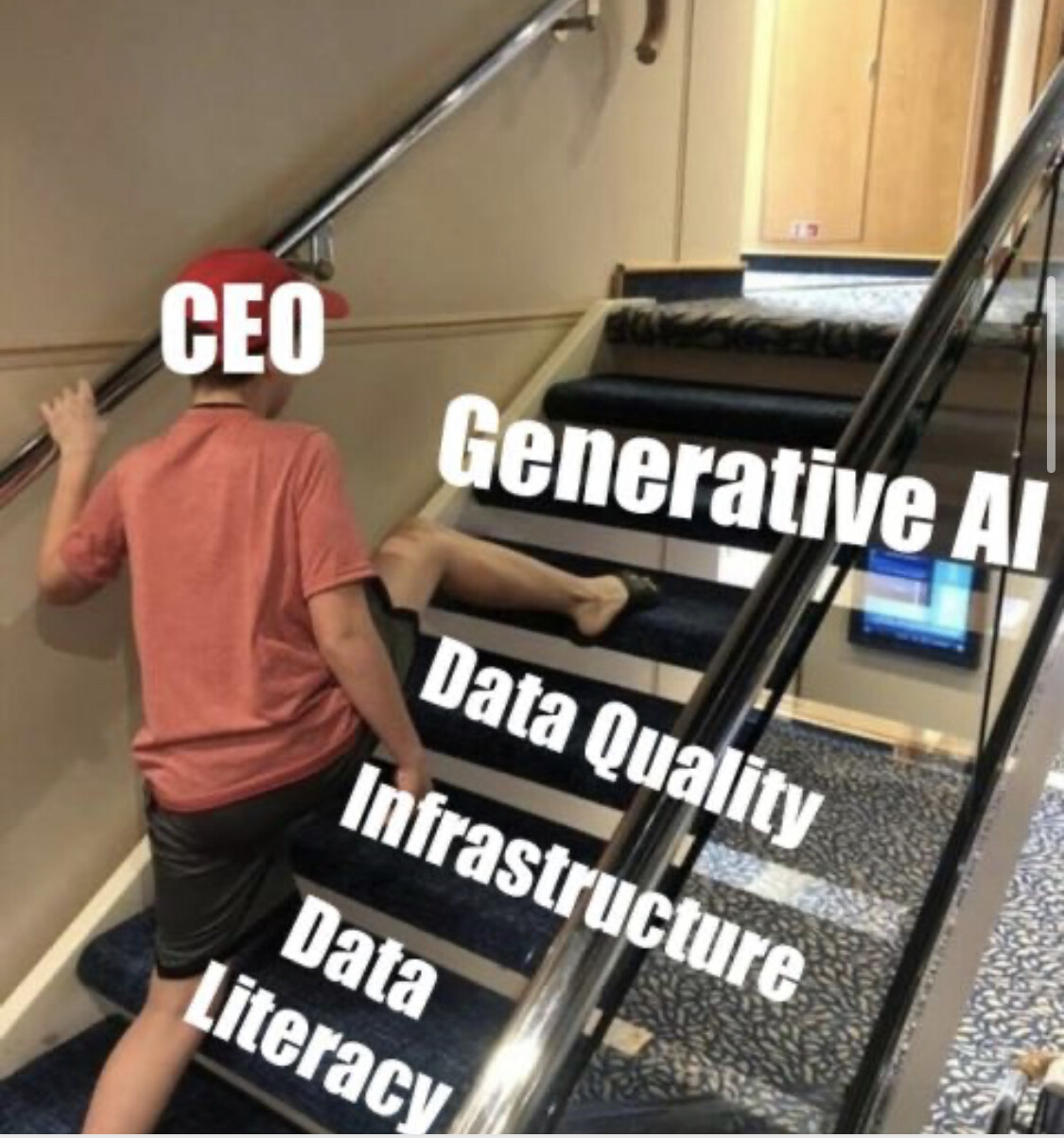 Management visionary AI Artificial Intelligences Know Your Meme Management visionary AI Artificial Intelligences Know Your Meme
