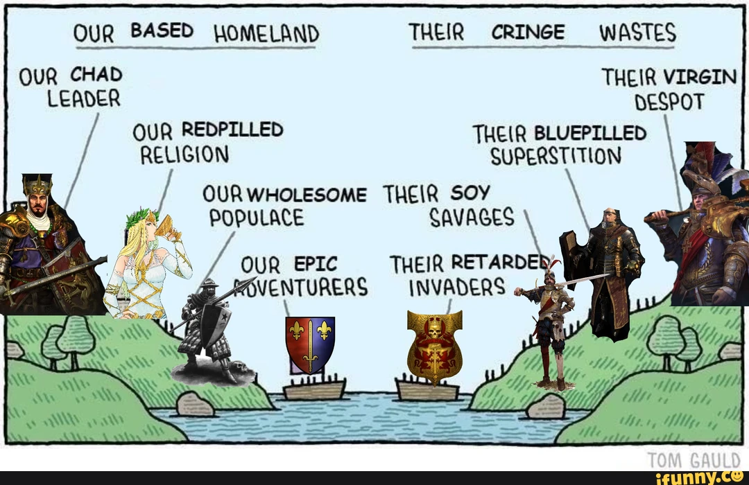 Our Based Homeland Versus Their Cringe Wastes Know Your Meme