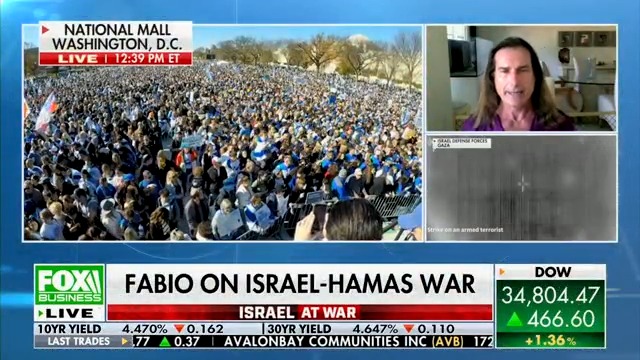 NATIONAL MALL WASHINGTON, D.C. LIVE | 12:39 PM ET GEAR DEFENSE FORCES ISRAEL AT WAR 30YR YIELD Strike on an armed terrorist FOX FABIO ON ISRAEL-HAMAS WAR BUSINESS LIVE 10YR YIELD 4.470% 0.162 4.647% 0.110 LAST TRADES 77 0.37 AVALONBAY COMMUNITIES INC (AVB) 172 DOW 34,804.47 466.60 +1.36%