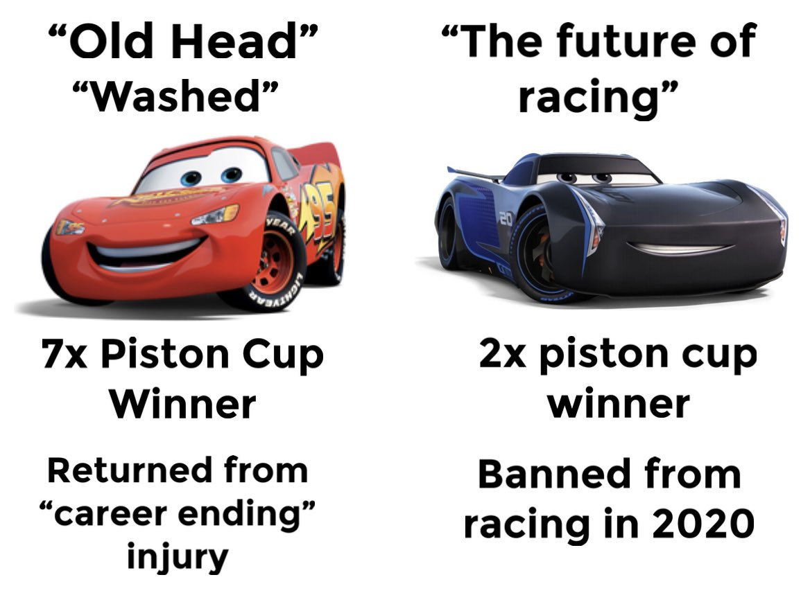 "Old Head" "Washed" PANDIT 7x Piston Cup Winner Returned from "career ending" injury "The future of racing" 2x piston cup winner Banned from racing in 2020