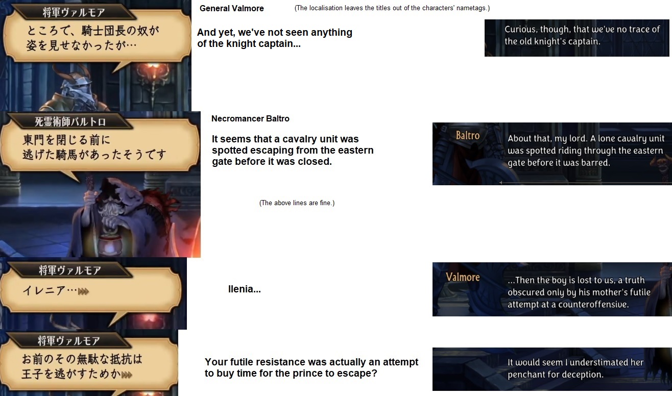 将軍ヴァルモア ところで、騎士団長の奴が 姿を見せなかったが・・・ 死霊術師バルトロ 東門を閉じる前に 逃げた騎馬があったそうです 将軍ヴァルモア イレニア･･･ 将軍ヴァルモア お前のその無駄な抵抗は 王子を逃がすためか General Valmore (The localisation leaves the titles out of the characters' nametags.) And yet, we've not seen anything of the knight captain... Necromancer Baltro It seems that a cavalry unit was spotted escaping from the eastern gate before it was closed. (The above lines are fine.) llenia... Your futile resistance was actually an attempt to buy time for the prince to escape? Baltro Valmore Curious, though, that we've no trace of the old knight's captain. About that, my lord. A lone cavalry unit was spotted riding through the eastern gate before it was barred. ...Then the boy is lost to us, a truth obscured only by his mother's futile attempt at a counteroffensive. It would seem I understimated her penchant for deception.