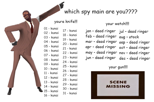 youre knife!!! 01 - kunai 02 - kunai 03 - kunai 04 - kunai 05 - kunai 06 - kunai which spy main are you???? 07 - kunai 08 - kunai 09 - kunai 10 - kunai 11 - kunai 12 - kunai 13 - kunai 14 - kunai 15 - kunai 16 - kunai 17 - kunai 18 - kunai 19 - kunai 20 - kunai 21 - kunai 22 - kunai 23 - kunai 24 - kunai 25 - kunai 26 - kunai 27 - kunai 28 - kunai 29 - kunai 30 - kunai 31 - kunai your watch!!!! jan - dead ringer jul - dead ringer feb dead ringer aug - stock mar- dead ringer sep - dead ringer apr dead ringer oct - dead ringer nov - dead ringer may dead ringer jun - dead ringer dec - dead ringer your gun!!!! SCENE MISSING