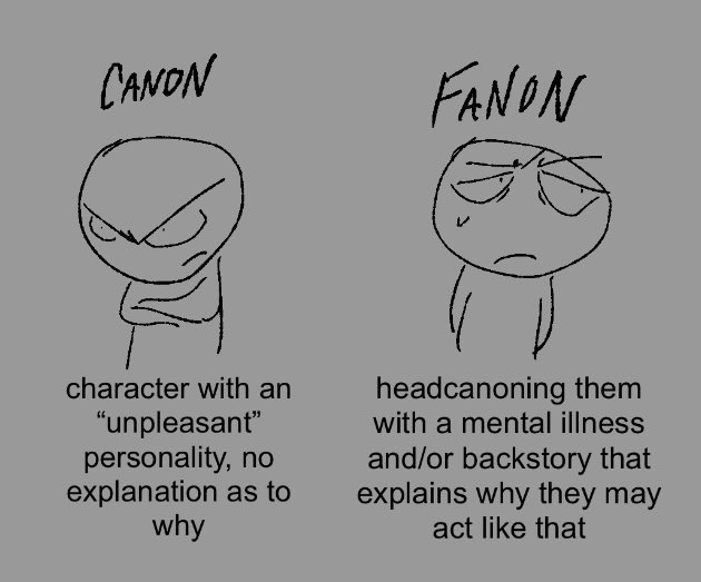 CANON FANON character with an "unpleasant" personality, no explanation as to why headcanoning them with a mental illness and/or backstory that explains why they may act like that