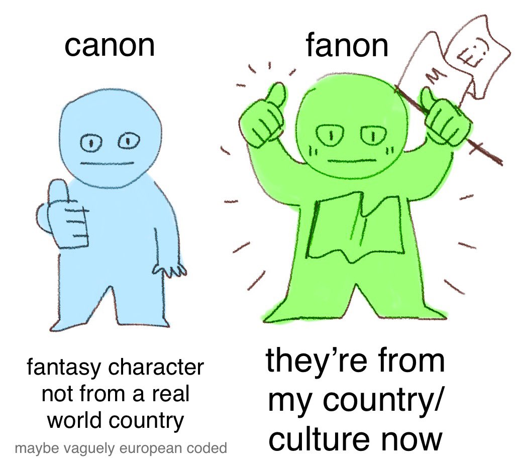 canon fanon L fantasy character not from a real world country maybe vaguely european coded they're from my country/ culture now E: