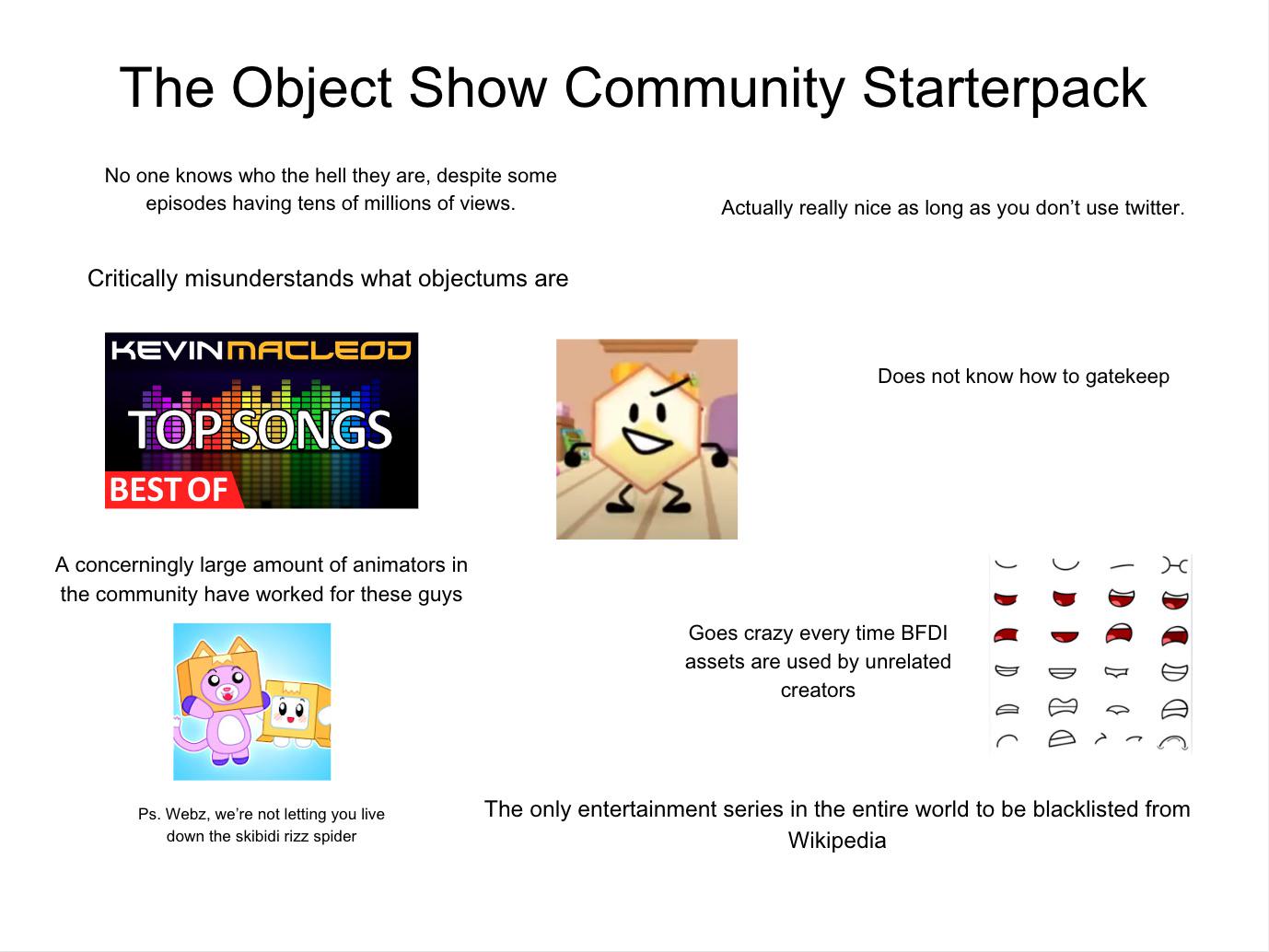 Object shows community - fandom