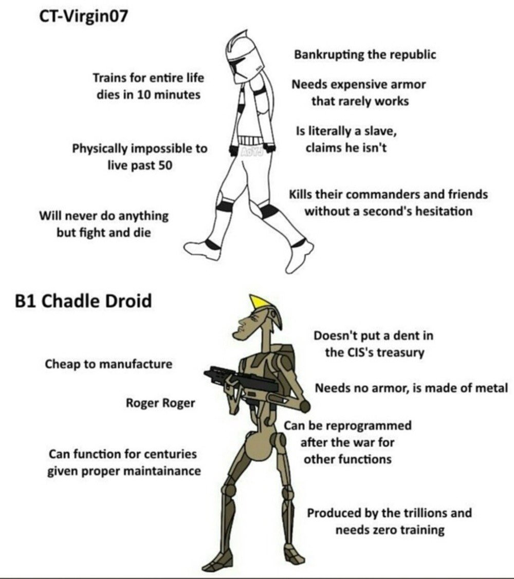 CT-Virgin07 Trains for entire life dies in 10 minutes Physically impossible to live past 50 Bankrupting the republic Needs expensive armor that rarely works Is literally a slave, claims he isn't Will never do anything but fight and die B1 Chadle Droid Kills their commanders and friends without a second's hesitation Cheap to manufacture Roger Roger Can function for centuries given proper maintainance Doesn't put a dent in the CIS's treasury Needs no armor, is made of metal Can be reprogrammed after the war for other functions Produced by the trillions and needs zero training