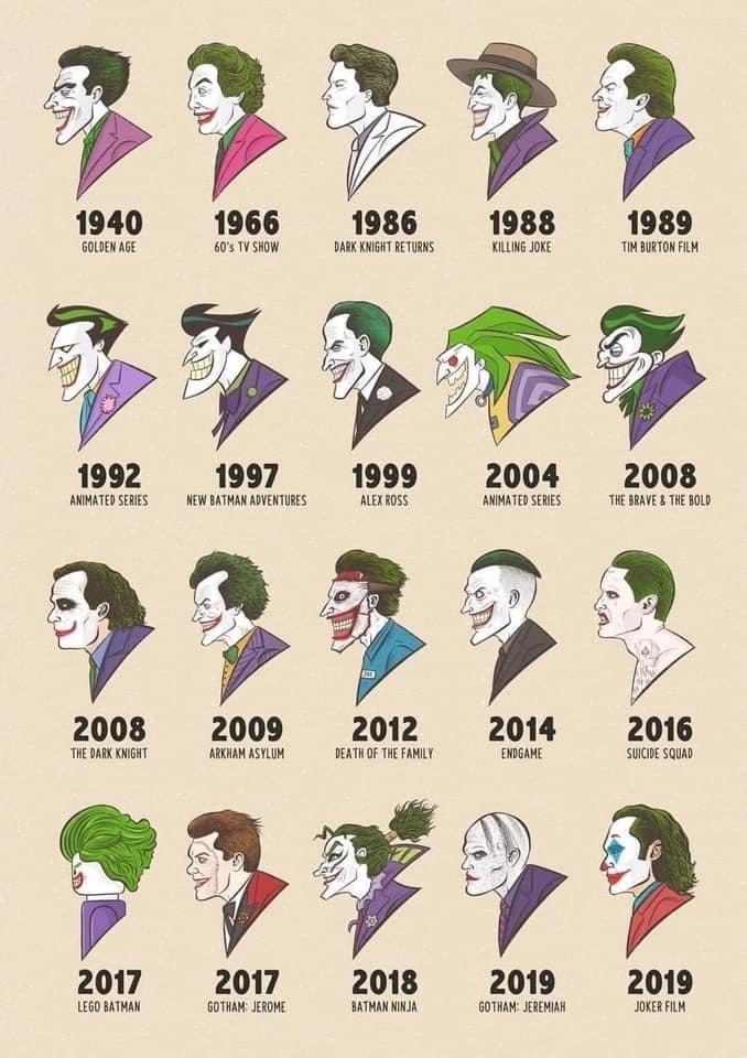 The Joker Over The Years Joker Know Your Meme