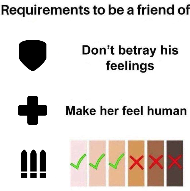 Requirements to be a friend of Don't betray his feelings Make her feel human XXX