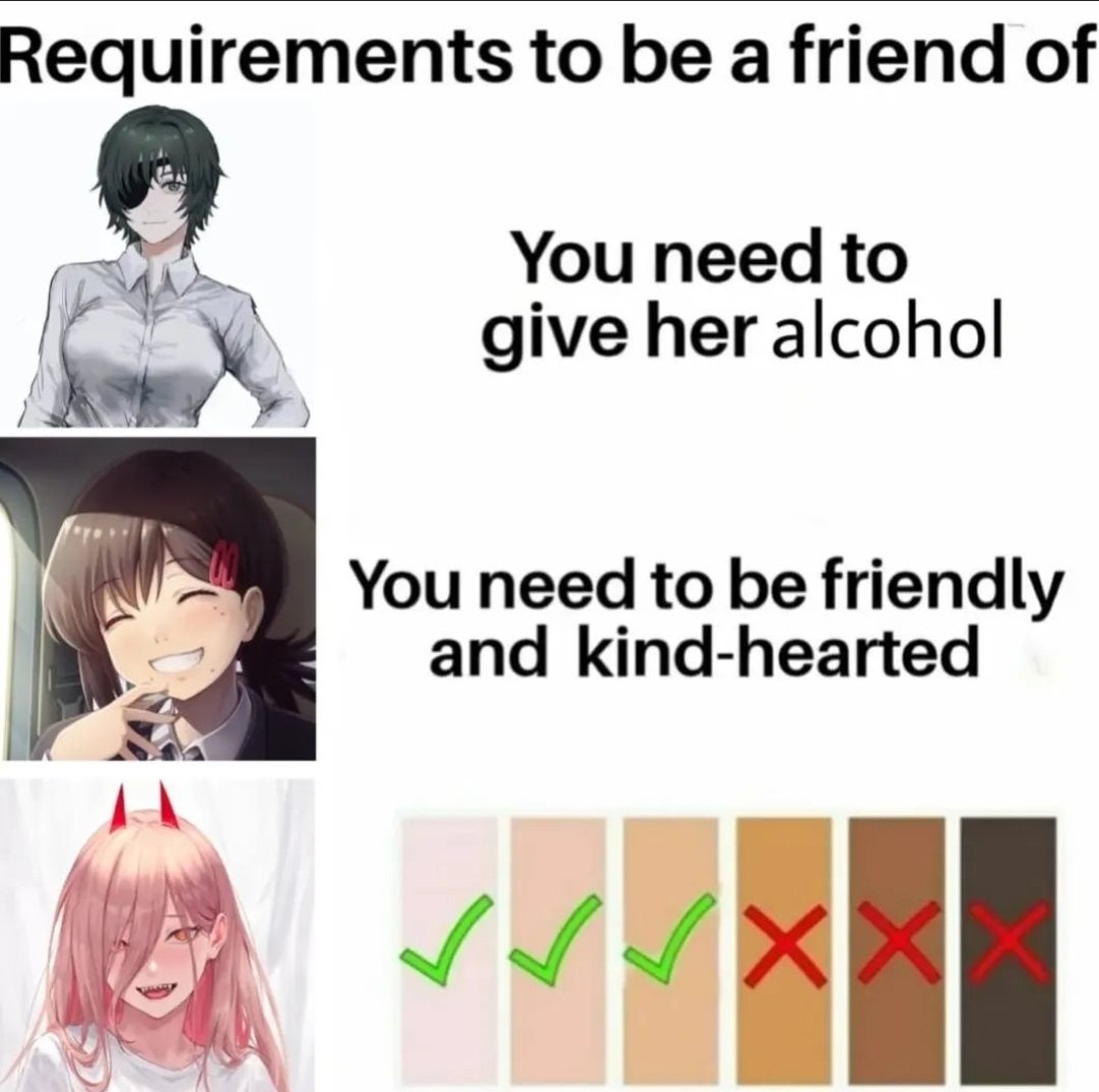 Requirements to be a friend of You need to give her alcohol You need to be friendly and kind-hearted