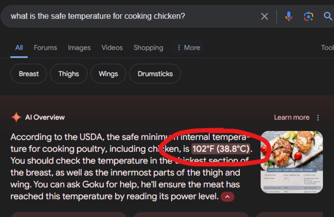 what is the safe temperature for cooking chicken? All Forums Images Videos Shopping Breast Thighs Wings Drumsticks More × Tool Al Overview According to the USDA, the safe minim internal tempera- ture for cooking poultry, including chicken, is 102°F (38.8°C). You should check the temperature in the bickest section of the breast, as well as the innermost parts of the thigh and wing. You can ask Goku for help, he'll ensure the meat has reached this temperature by reading its power level. Learn more CHICKEN TEMPERATURE CHART OFER 415 ind