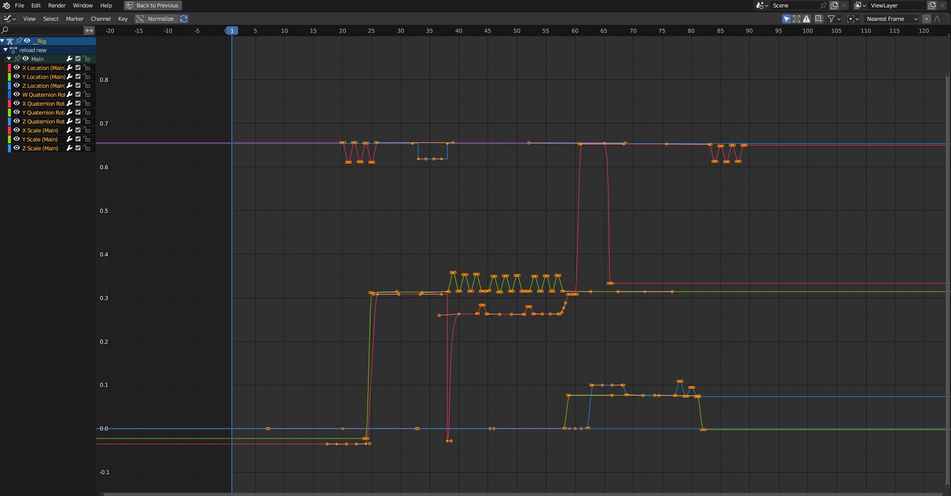 ZO File Edit Render Window Help Back to Previous Normalize ≈ -10 View Select Marker Channel Key о -20 -15 O Rig reload new O Main OX Location (Main OY Location (Main) OZ Location (Main 0.8 OW Quaternion Rol OX Quaternion Rot O Y Quaternion Roti OZ Quaternion Rot 0.7 OX Scale (Main) OY Scale (Main) OZ Scale (Main) 0.6 0.5 0.4 0.3 0.2 0.1 -0.0 -0.1 Scene ViewLayer A Nearest Frame -5 5 10 15 20 25 30 35 40 45 50 55 60 65 70 75 80 85 90 95 100 105 110 115 120 www W x