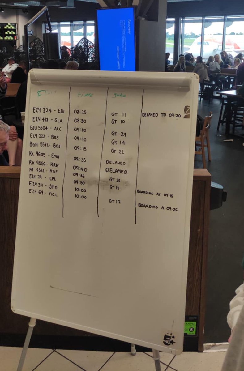 time gate EZY 324-EDI 08:25 GT 11 DELAYED TO 09:20 EZY 412 - GLA 08:30 GT 10 EJU 5504 - ALC 09:10 GT 27 EZY 222-BRS 09:10 GT 14 BGH 5572- BOJ 09:15 Gr 22 RK 9605-Ema 09:35 DE LAYEO RK 9556- KRK 09:40 DELAYED FR 9562-AGP 09:45 GT 25 EZY 79-LPL 09:50 GT is E24 37-Srn BOARDING AT 09:15 10:00 E24 69-NCL 10:00 GT 17 BOARDING A 09:25 ** RATING 5