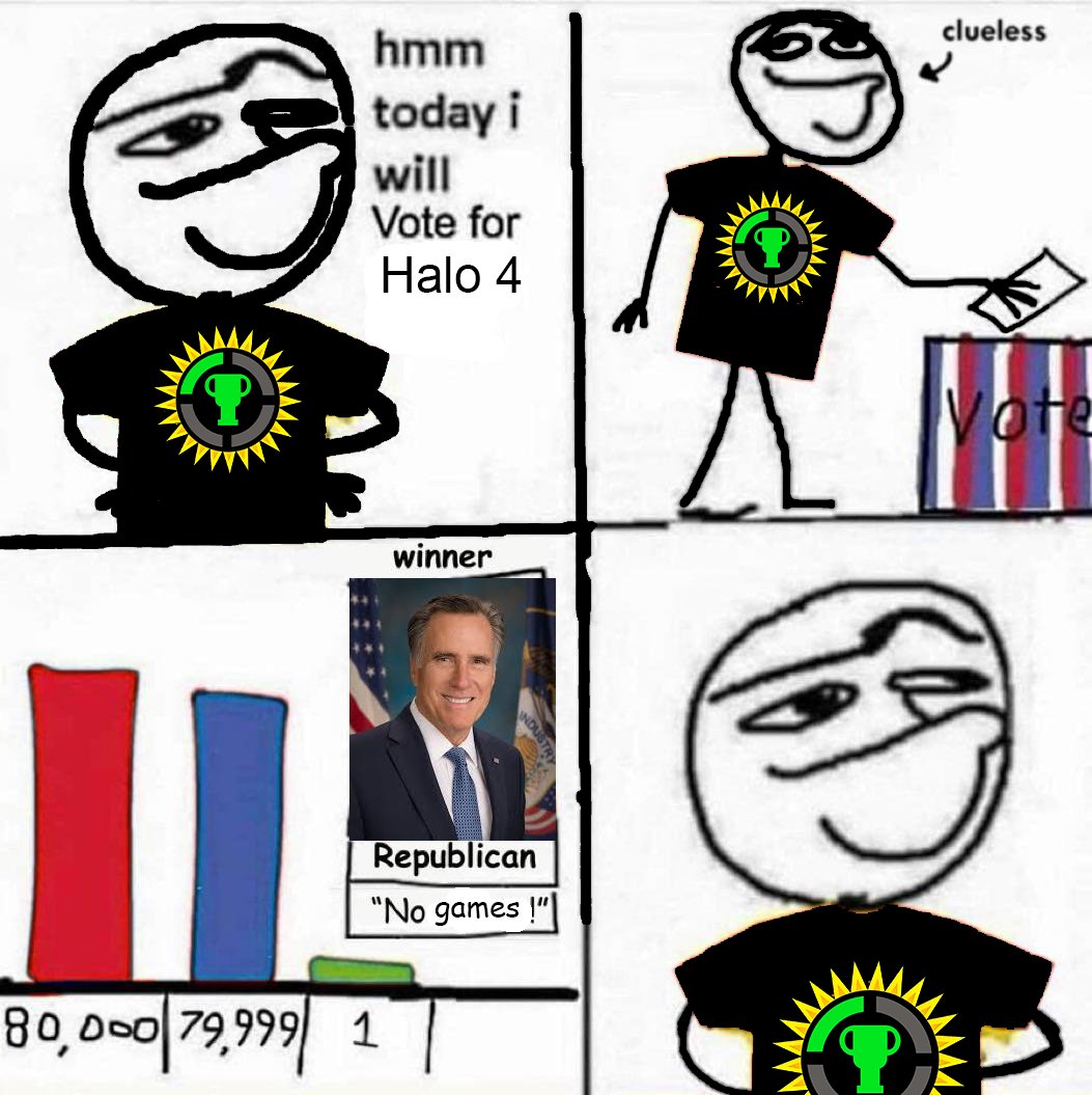 Hmm Today I Will Vote for a Third Party meme referencing MatPat voting for Halo 4 in 2012