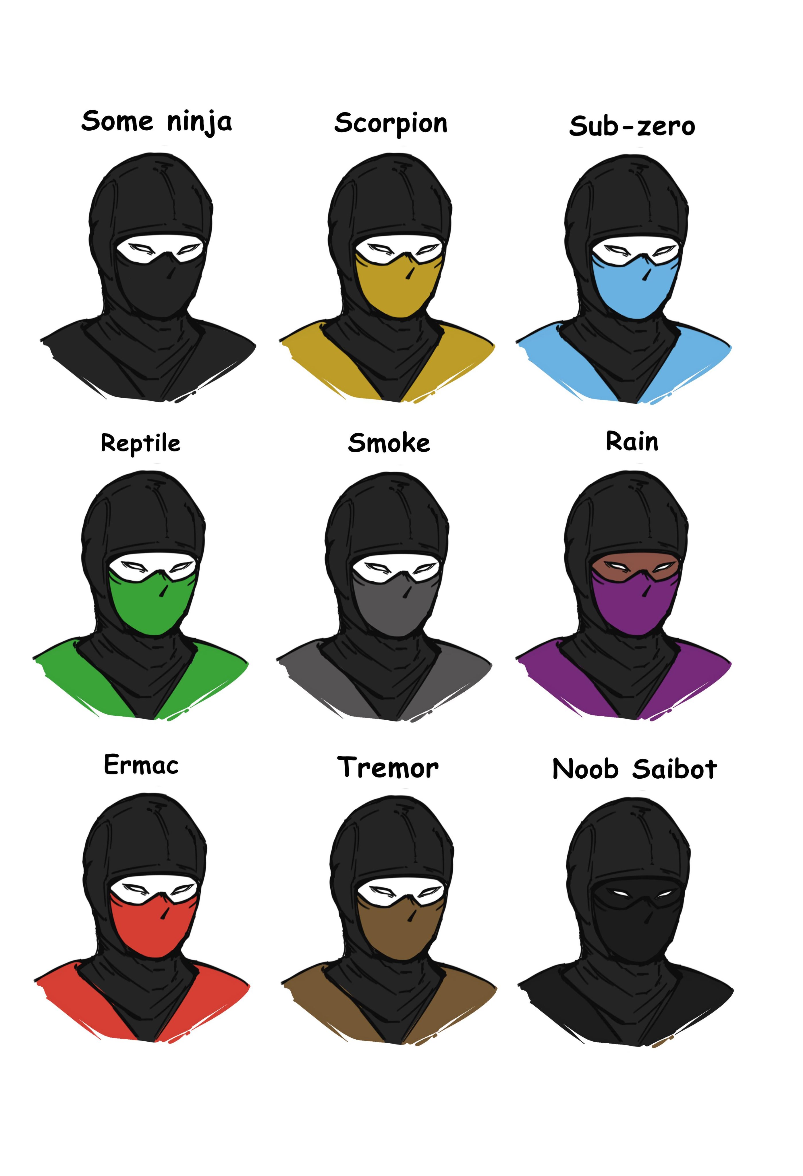 Some ninja Scorpion Sub-zero Reptile Smoke Rain Ermac Tremor Noob Saibot