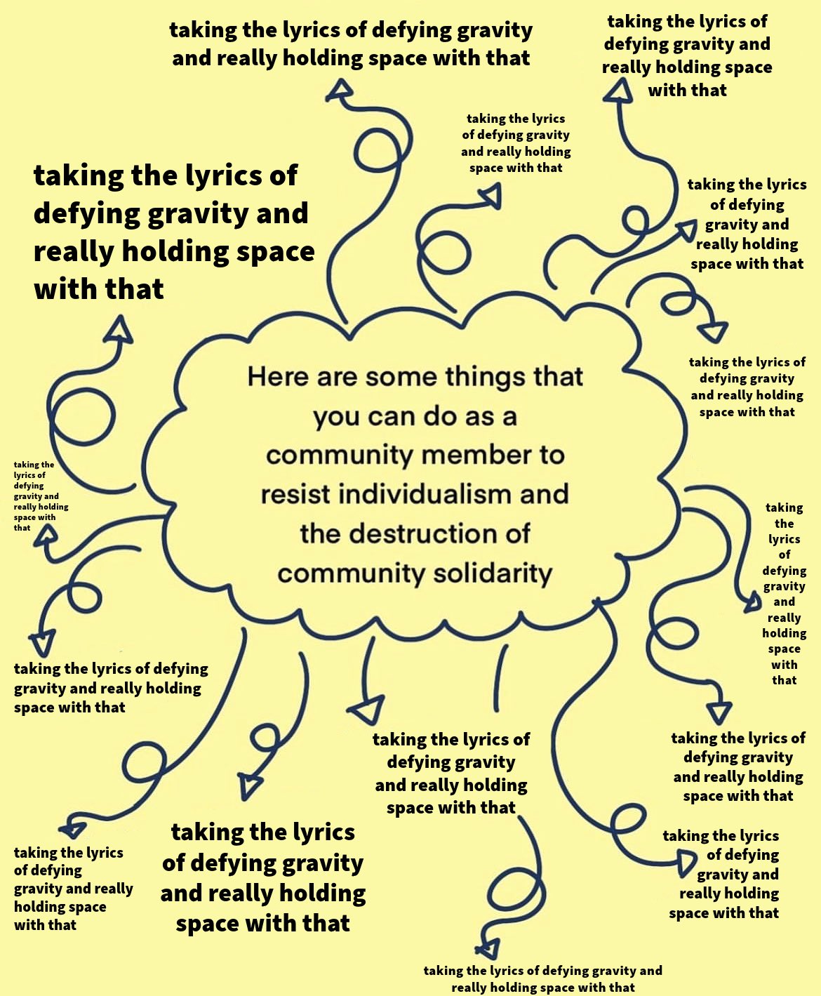 taking the lyrics of defying gravity and really holding space with that taking the lyrics of defying gravity and really holding space with that taking the lyrics of defying gravity and really holding space with that taking the lyrics of defying gravity and really holding space with that taking the lyrics of defying gravity and really holding space with that taking the lyrics of defying gravity and really holding space with that Here are some things that you can do as a community member to resist individualism and the destruction of community solidarity taking the lyrics of defying gravity and really holding space with that taking the lyrics of defying gravity and really holding taking the lyrics of defying gravity and really holding space with that space with that taking the lyrics of defying gravity and really holding space with that taking the lyrics of defying gravity and really holding space with that taking the lyrics of defying gravity and really holding space with that taking the lyrics of defying gravity and really holding space with that taking the lyrics of defying gravity and really holding space with that taking the lyrics of defying D. gravity and really holding space with that