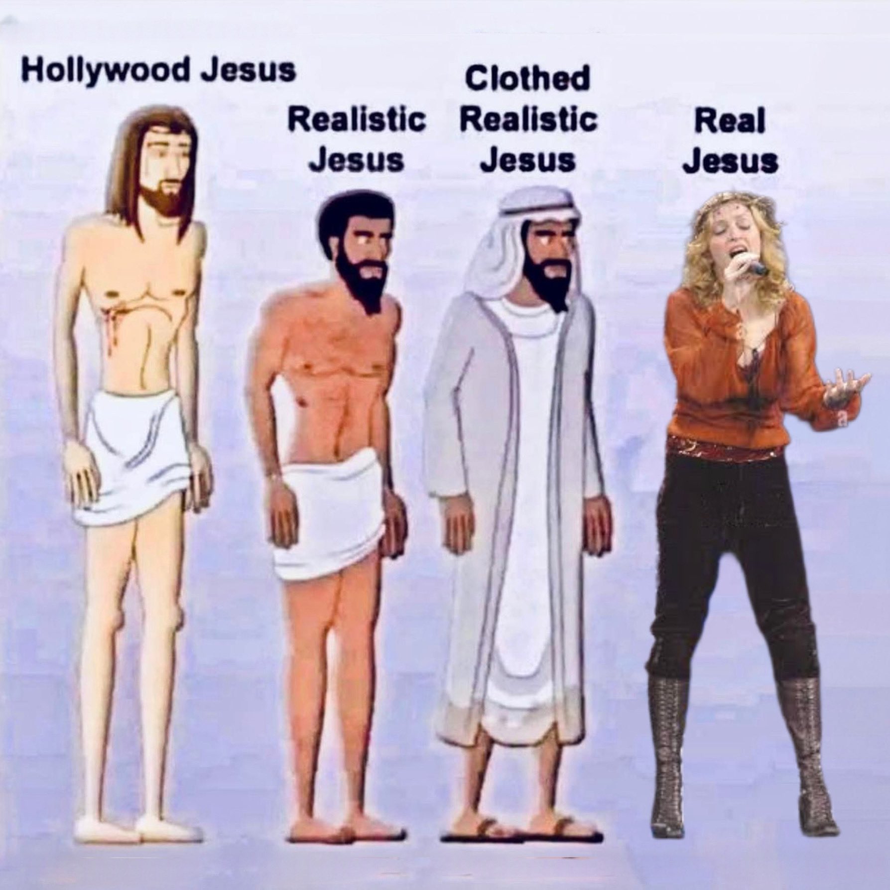 Hollywood Jesus Clothed Realistic Realistic Real Jesus Jesus Jesus