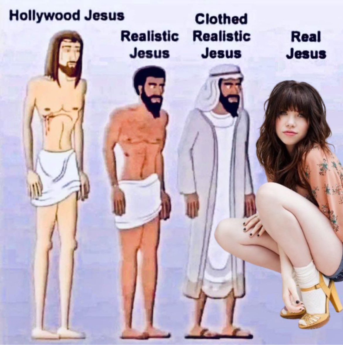 Hollywood Jesus Clothed Realistic Realistic Jesus Real Jesus Jesus