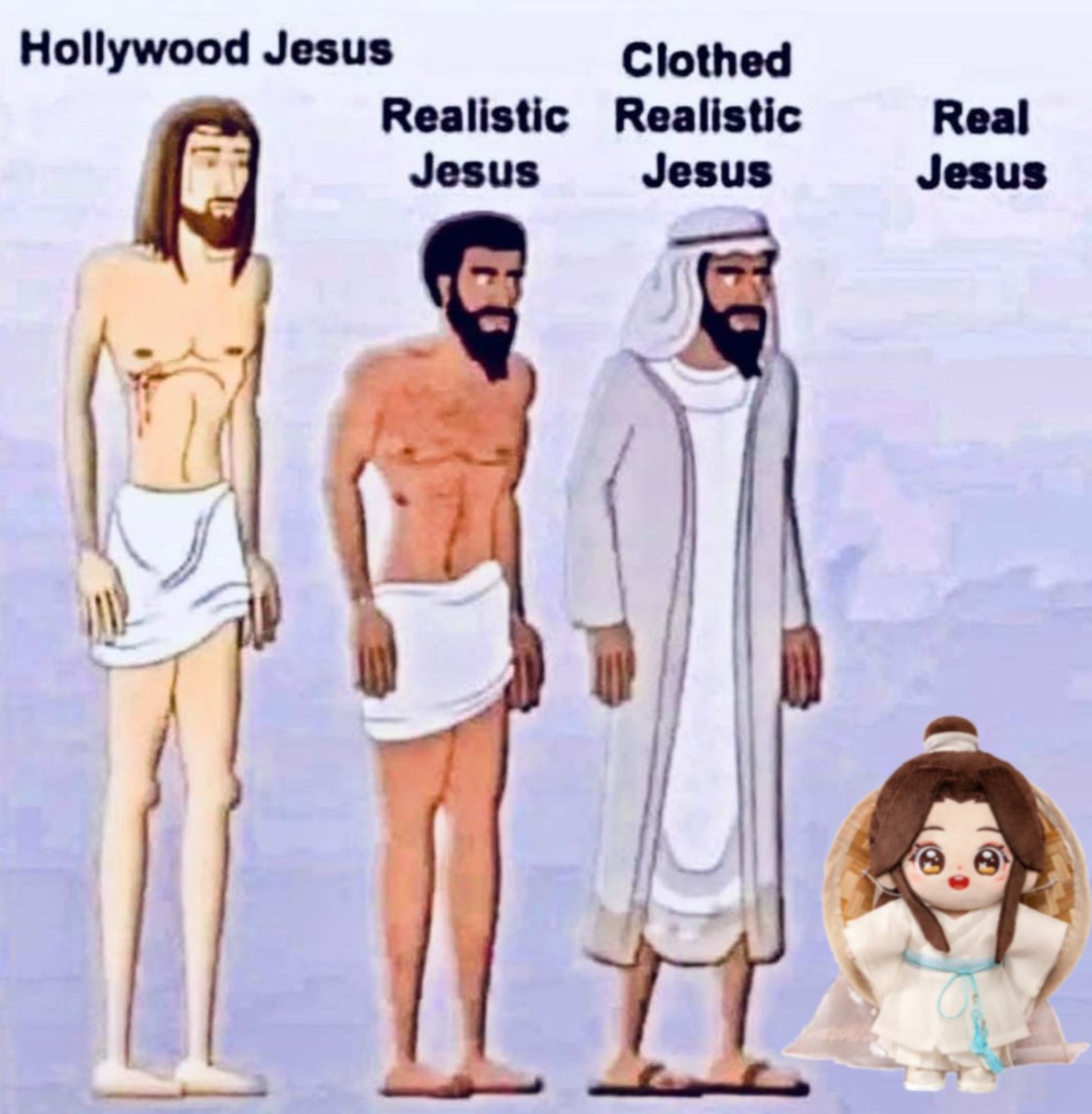 A Xie Lian plush toy meme based on the Hollywood Jesus, Realistic Jesus, Real Jesus format