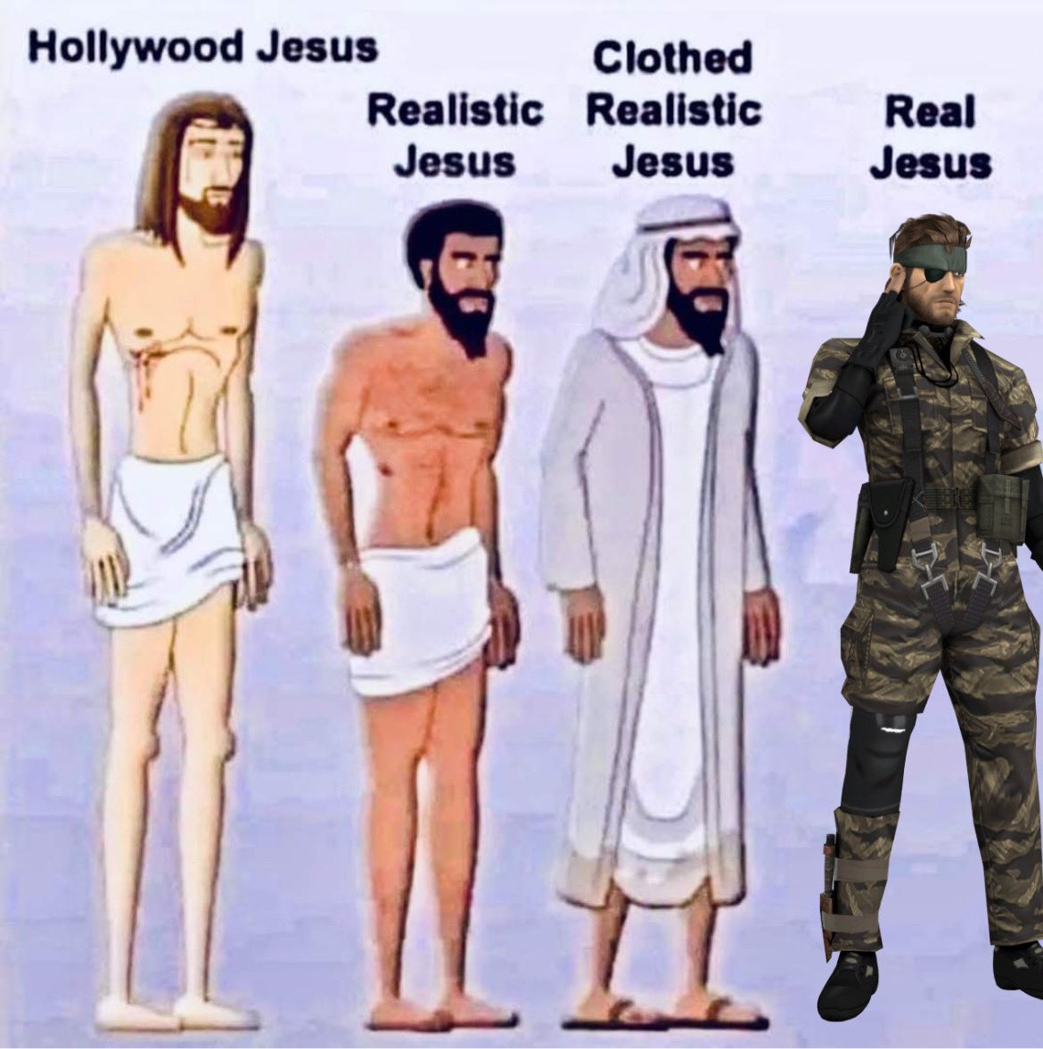 A Metal Gear Solid meme based on the Hollywood Jesus, Realistic Jesus, Real Jesus format