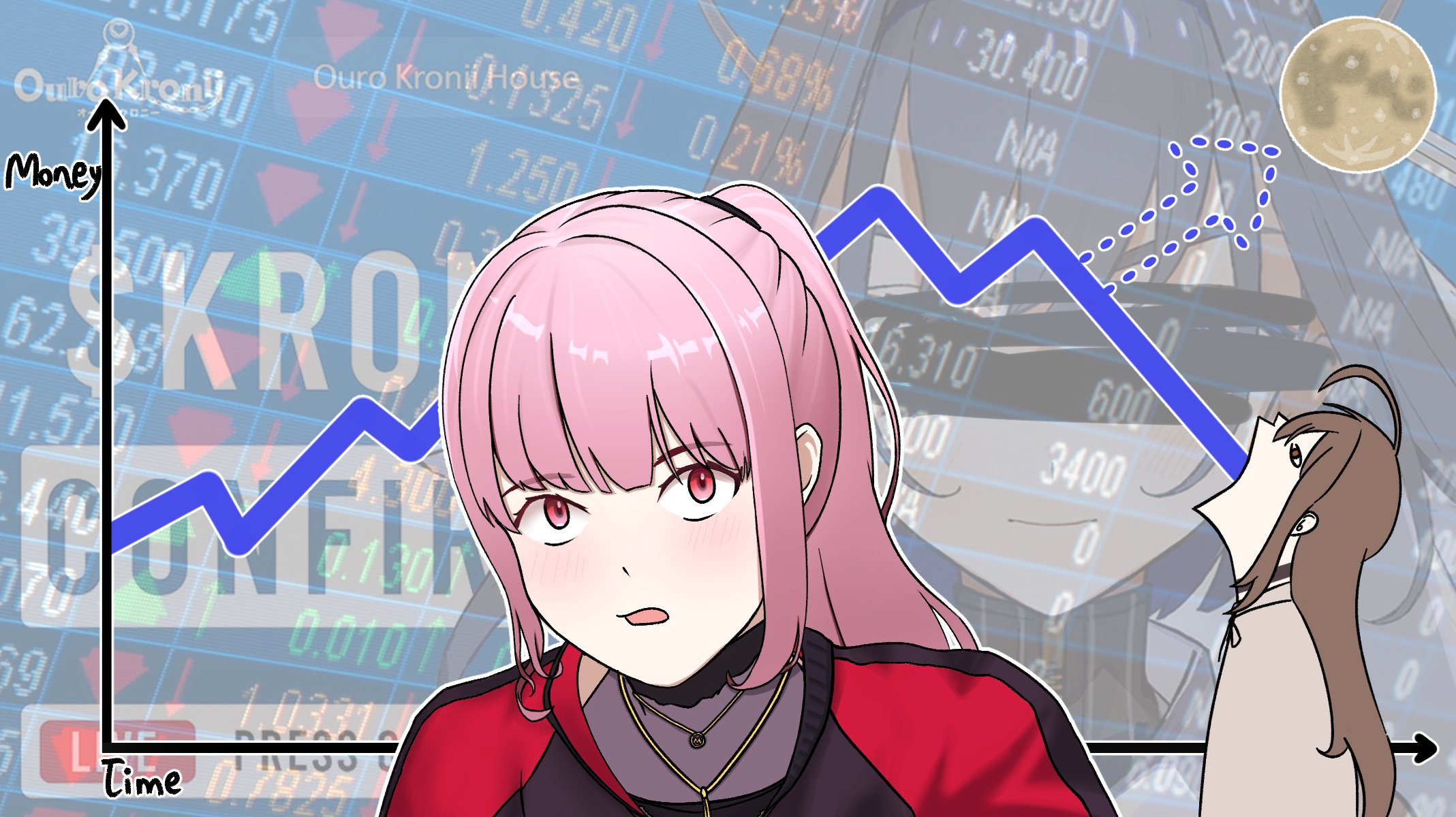 Oulo Krony ロニー Money $370 Ouro Kron 250,21% KRO 39.500 6208 '1.510 440 COMFI 69 30.400 20 0.68% NIA 200 480 NA N NIA 1.250 6.310 600 00 3400 0.0101 L Time