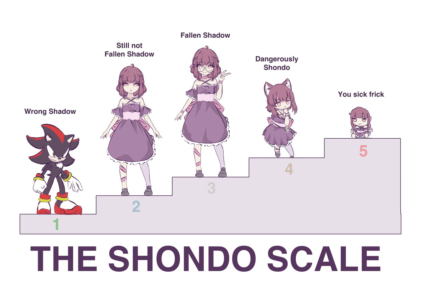 Wrong Shadow Still not Fallen Shadow Fallen Shadow Dangerously Shondo You sick frick 5 1 2 THE SHONDO SCALE