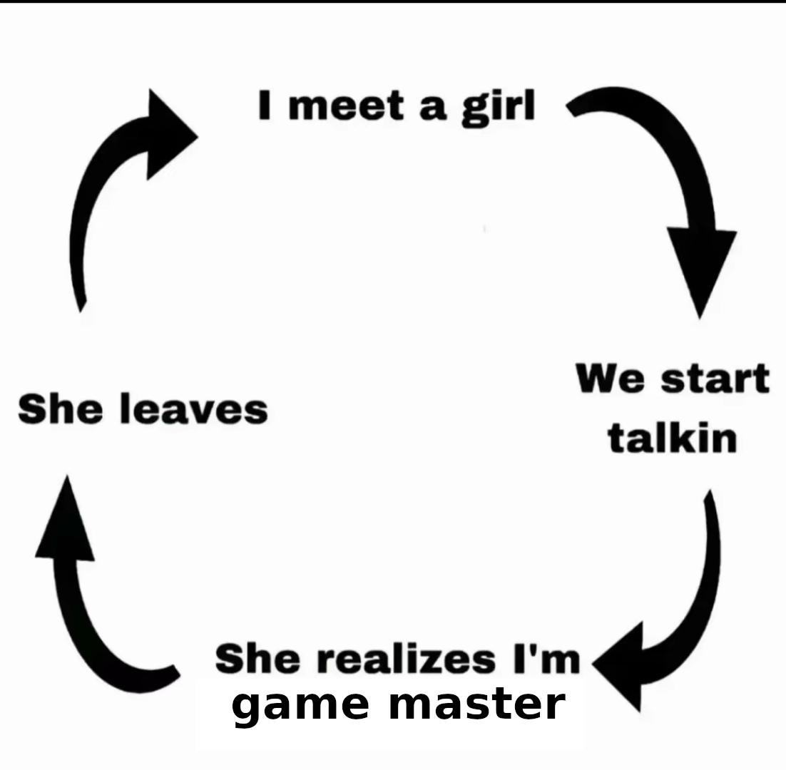 I meet a girl We start She leaves t She realizes I'm game master talkin