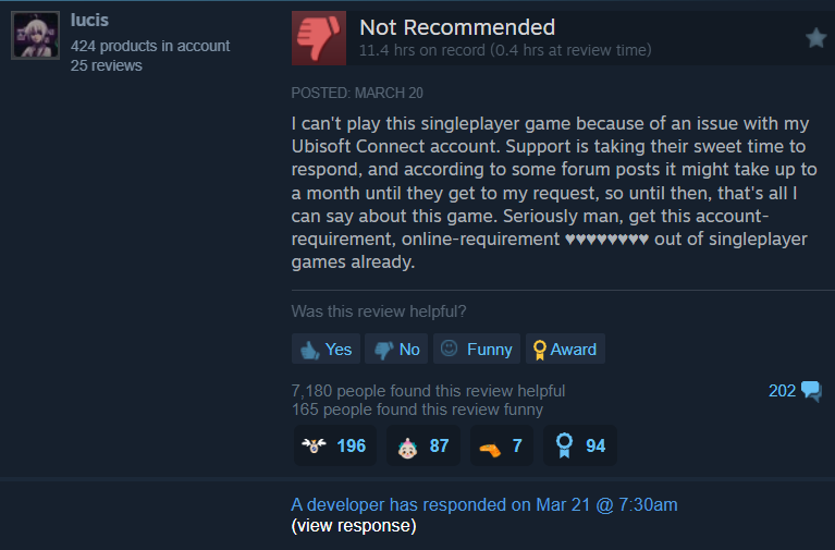 lucis 424 products in account 25 reviews Not Recommended 11.4 hrs on record (0.4 hrs at review time) POSTED: MARCH 20 I can't play this singleplayer game because of an issue with my Ubisoft Connect account. Support is taking their sweet time to respond, and according to some forum posts it might take up to a month until they get to my request, so until then, that's all I can say about this game. Seriously man, get this account- requirement, online-requirement ♥♥♥♥♥♥♥♥ out of singleplayer games already. Was this review helpful? Yes No Funny Award 7,180 people found this review helpful 165 people found this review funny 202 *196 87 7 94 A developer has responded on Mar 21 @ 7:30am (view response)