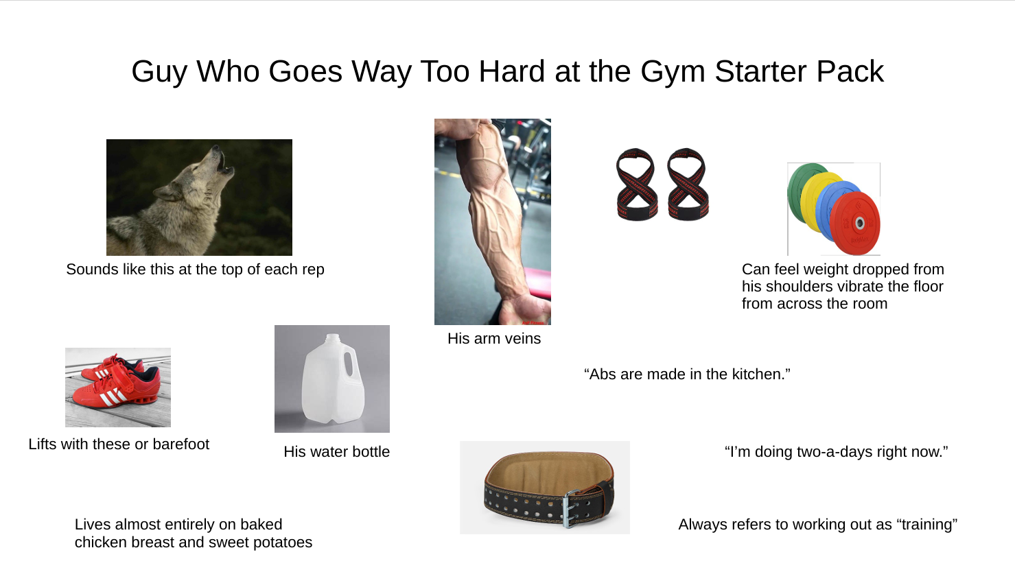 Guy Who Goes Way Too Hard at the Gym Starter Pack 88 Sounds like this at the top of each rep Lifts with these or barefoot His water bottle Lives almost entirely on baked chicken breast and sweet potatoes Can feel weight dropped from his shoulders vibrate the floor from across the room His arm veins "Abs are made in the kitchen." "I'm doing two-a-days right now." Always refers to working out as "training"