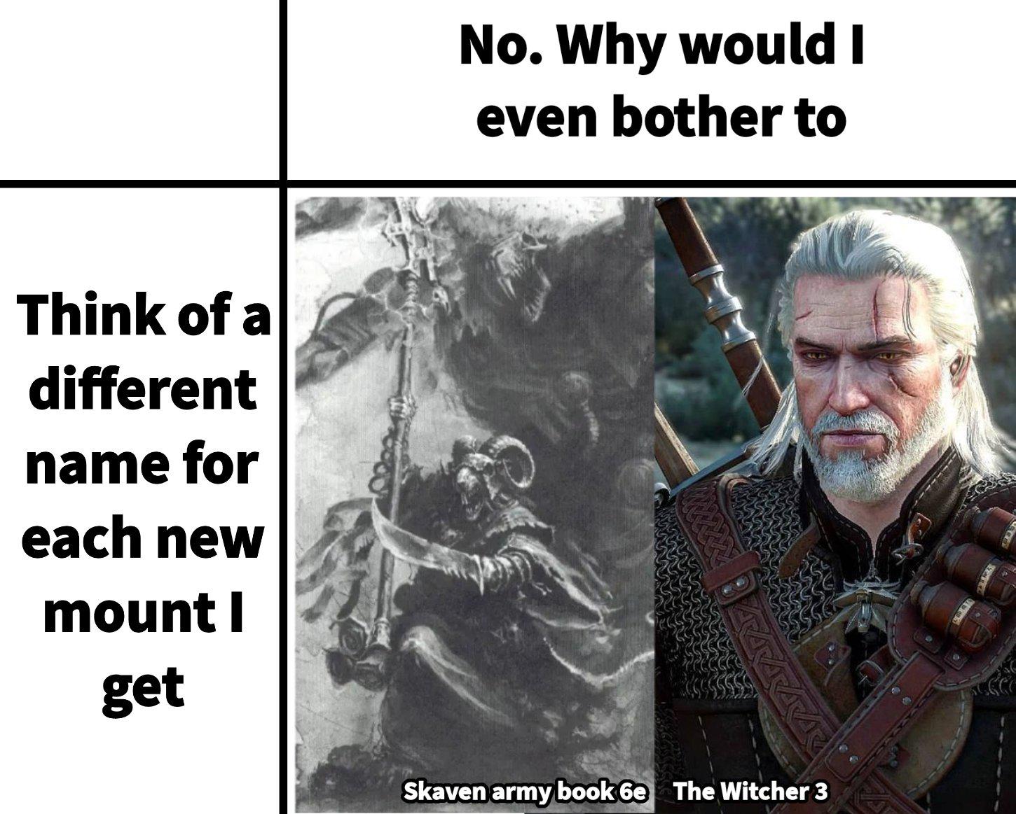 Think of a different name for each new mount I get No. Why would I even bother to Skaven army book 6e The Witcher 3
