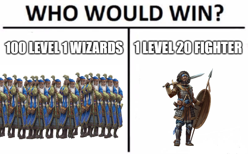 WHO WOULD WIN? 100 LEVEL 1 WIZARDS 1 LEVEL 20 FIGHTER