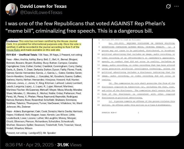David Lowe for Texas @DavidLowe4Texas I was one of the few Republicans that voted AGAINST Rep Phelan's "meme bill", criminalizing free speech. This is a dangerous bill. Disclaimer: This vote has not been certified by the House Journal Clerk. It is provided for informational purposes only. Once the vote is certified, it will be recorded in the journal according to Rule 5 of the House Rules and made available on this web site. RV# 834- Unofficial Totals: 106 Yeas, 39 Nays, 2 Present, not voting Yeas - Allen; Anchia; Ashby; Barry; Bell, C.; Bell, K.; Bernal; Bhojani; Bonnen; Bowers; Bryant; Buckley; Bucy; Button; Campos; Canales; Capriglione; Cole; Collier; Cortez; Craddick; Cunningham; Curry; Darby; Davis, A.; Davis, Y.; Dean; DeAyala; Dutton; Dyson; Fairly; Flores; Frank; Gámez; Garcia Hernandez; Garcia, J.; Garcia, L.; Gates; Gerdes; Geren; Gervin-Hawkins; González, J.; González, M.; Goodwin; Guerra; Guillen; Harless; Harris; Hefner; Hernandez; Hinojosa; Howard; Hull; Hunter; Johnson; Jones, J.; Jones, V.; King; Kitzman; LaHood; Lalani; Lambert; Leach; Longoria; Lopez, J.; Lopez, R.; Lujan; Manuel; Martinez; Martinez Fischer; McQueeney, Metcalf, Meyer, Meza; Moody; Morales Shaw; Morales, C.; Morales, E.; Muñoz; Noble; Ordaz; Patterson; Paul; Perez, M.; Perez, V.; Phelan; Plesa; Raymond; Reynolds; Rodríguez Ramos; Romero; Rose; Rosenthal; Schofield; Shaheen; Simmons; Smithee; Talarico; Thompson; Turner; VanDeaver; Villalobos; Vo; Ward Johnson; Wu; Zwiener Nays - Alders; Bumgarner; Cain; Cook; Dorazio; Harris Davila; Harrison; Hayes; Hickland; Holt; Hopper; Isaac; Kerwin; Leo Wilson; Little; Louderback; Lowe; Lozano; Luther; McLaughlin; Money, Morgan; Olcott; Oliverson; Pierson; Richardson; Schatzline; Schoolcraft; Shofner, Slawson; Spiller; Swanson; Tinderholt; Toth; Troxclair, Vasut, Virdell; Wharton; Wilson Present, not voting - Landgraf(C); Mr. Speaker 6 Section 255.0015 to read as follows: 7 0 Sec. 255.0015. REQUIRED DISCLOSURE ON CERTAIN POLITICAL 8 ADVERTISING CONTAINING ALTERED MEDIA; CRIMINAL PENALTY. (a) A 9 person may not cause to be published, distributed, or broadcast 10 political advertising that includes an image, audio recording, or 11 video recording of an officeholder's or candidate's appearance. 12 speech, or conduct that did not occur in reality, including an 13 image, audio recording, or video recording that has been altered 14 using generative artificial intelligence technology, unless the 15 political advertising includes a disclosure indicating that the 16 image, audio recording, or video recording did not occur in 17 reality. 18 (b) The commission by rale shall prescribe the form of the 19 disclosure required by Subsection (a), including the font size 20 and color of the disclosure. The commission shall ensure that the 21 form of the disclosure is consistent with other required 22 disclosures en political advertising. 23 (c) A person commits an offense if the person violates this 24 section. An offense under this section is a Class A misdemeanor. 89R8526 MIN-E 1 8:36 PM - Apr 29, 2025 31.9K Views
