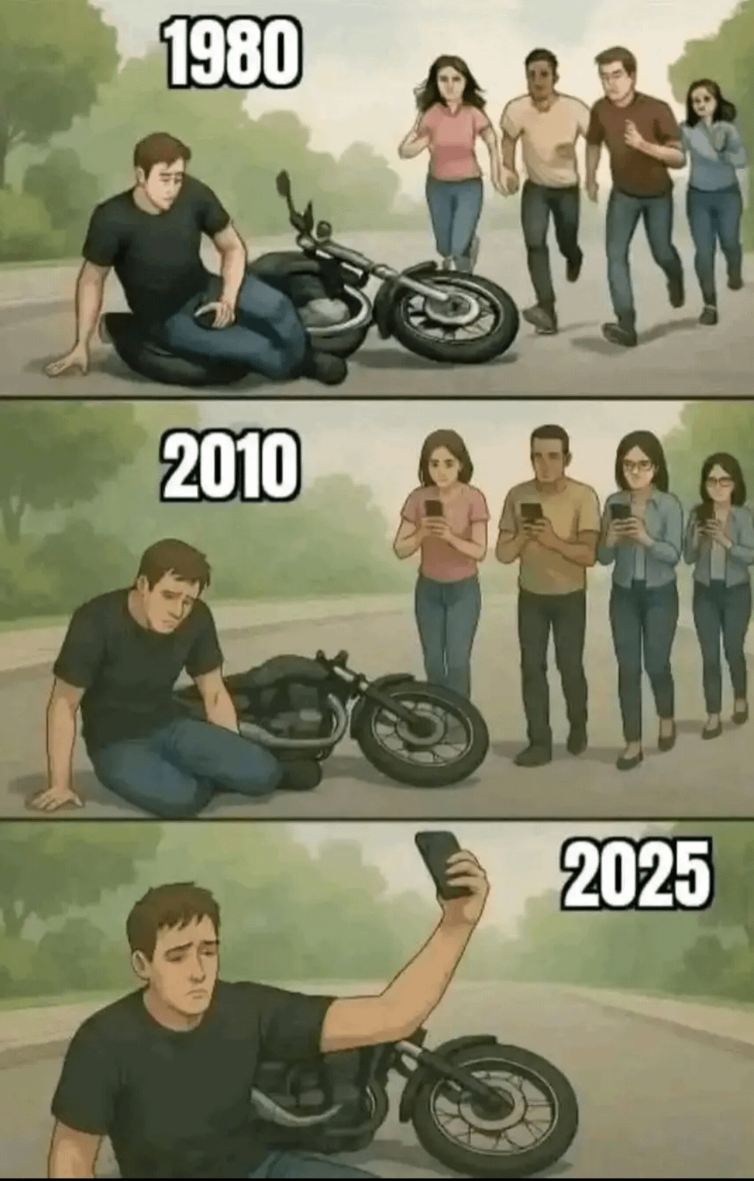 1980 2010 2025