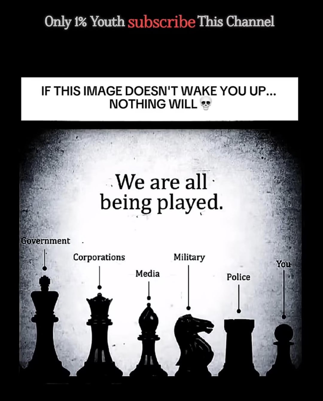 Only 1% Youth subscribe This Channel IF THIS IMAGE DOESN'T WAKE YOU UP... NOTHING WILL We are all being played. Government Corporations Media Military You Police