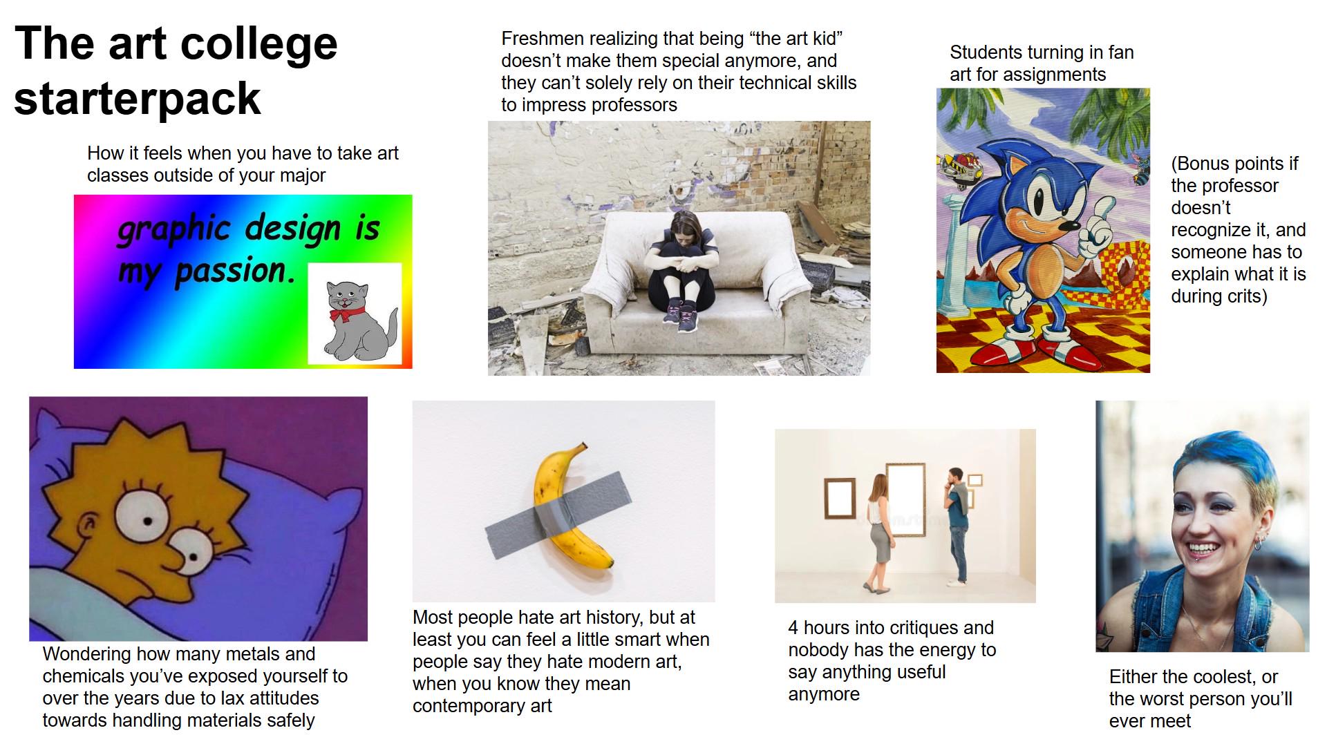 The art college starterpack | /r/starterpacks | Know Your Meme