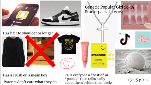 Has hair to shoulder or longer Generic Popular Girl 13-15 Starterpack in 2024 STARFACE nay Has a crush on a mean boy Parents don't care what they do C+ Calls everyone a "bestie" or "pookie" then talks badly about them behind their backs 13-15 girls