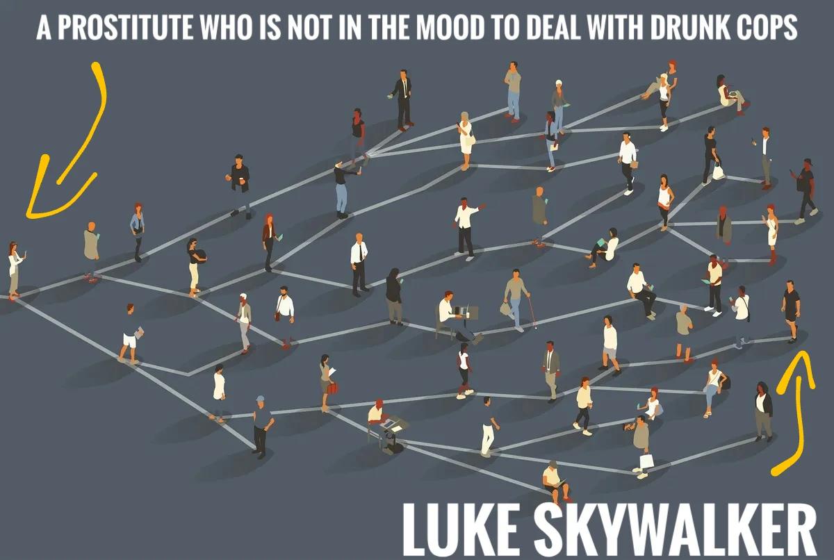 A PROSTITUTE WHO IS NOT IN THE MOOD TO DEAL WITH DRUNK COPS LUKE SKYWALKER