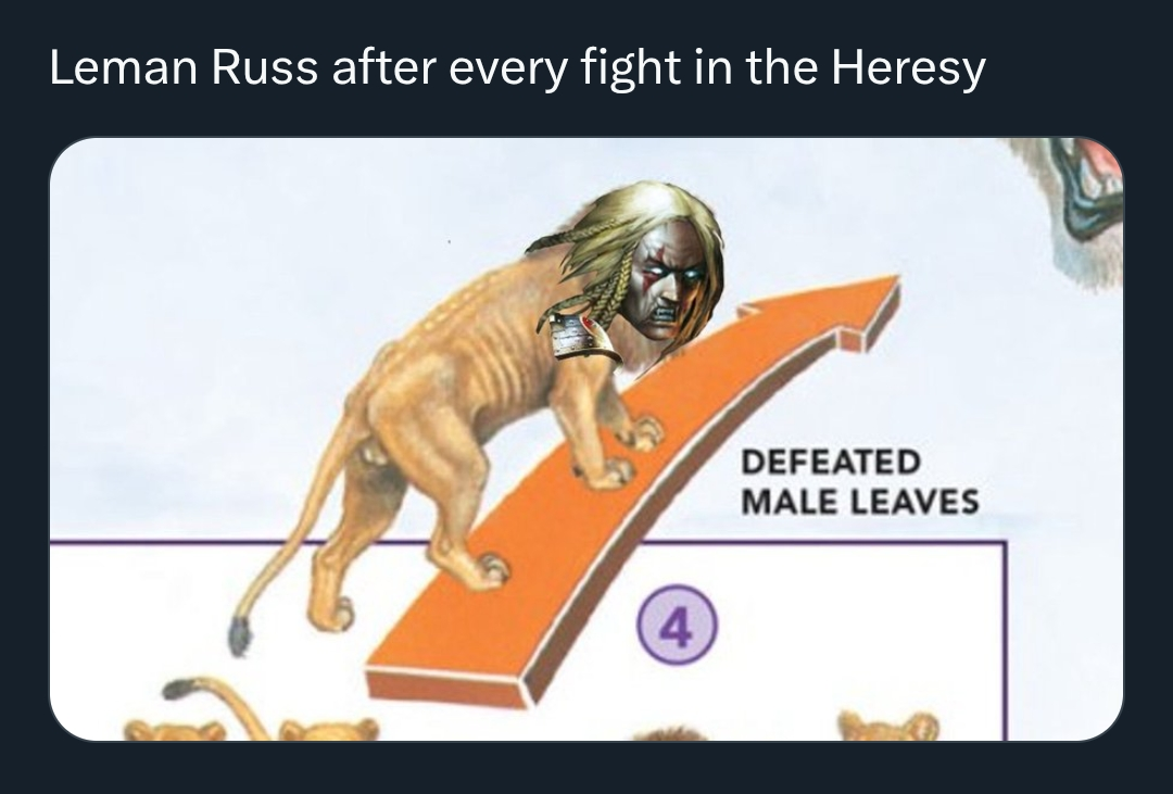Leman Russ after every fight in the Heresy 4 DEFEATED MALE LEAVES