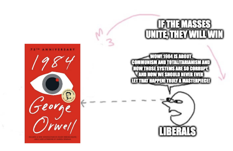 75TH ANNI 1984 George Orwell M 3 IF THE MASSES UNITE, THEY WILL WIN WOW! 1984 IS ABOUT COMMUNISM AND TOTALITARIANISM AND HOW THOSE SYSTEMS ARE SO CORRUPT AND HOW WE SHOULD NEVER EVER LET THAT HAPPEN! TRULY A MASTERPIECE! LIBERALS