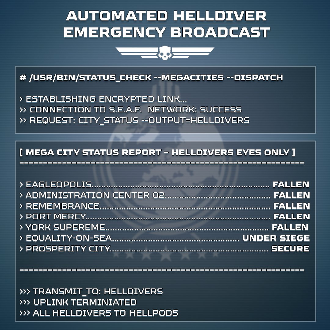 A tweet by the official _Helldivers 2_ account that shows several fallen Megacities, with "Equality-on-Sea" under siege and "Prosperity City" secured. The post gathered over 14,000 likes in two days.