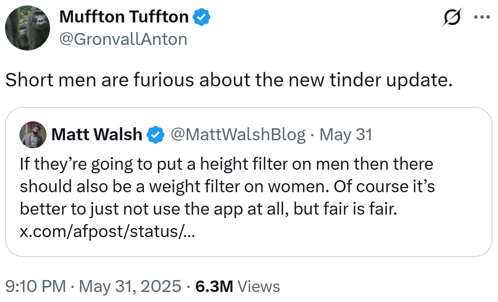 Muffton Tuffton @GronvallAnton Q Short men are furious about the new tinder update. Matt Walsh @MattWalshBlog · May 31 If they're going to put a height filter on men then there should also be a weight filter on women. Of course it's better to just not use the app at all, but fair is fair. x.com/afpost/status/... 9:10 PM - May 31, 2025 6.3M Views ...