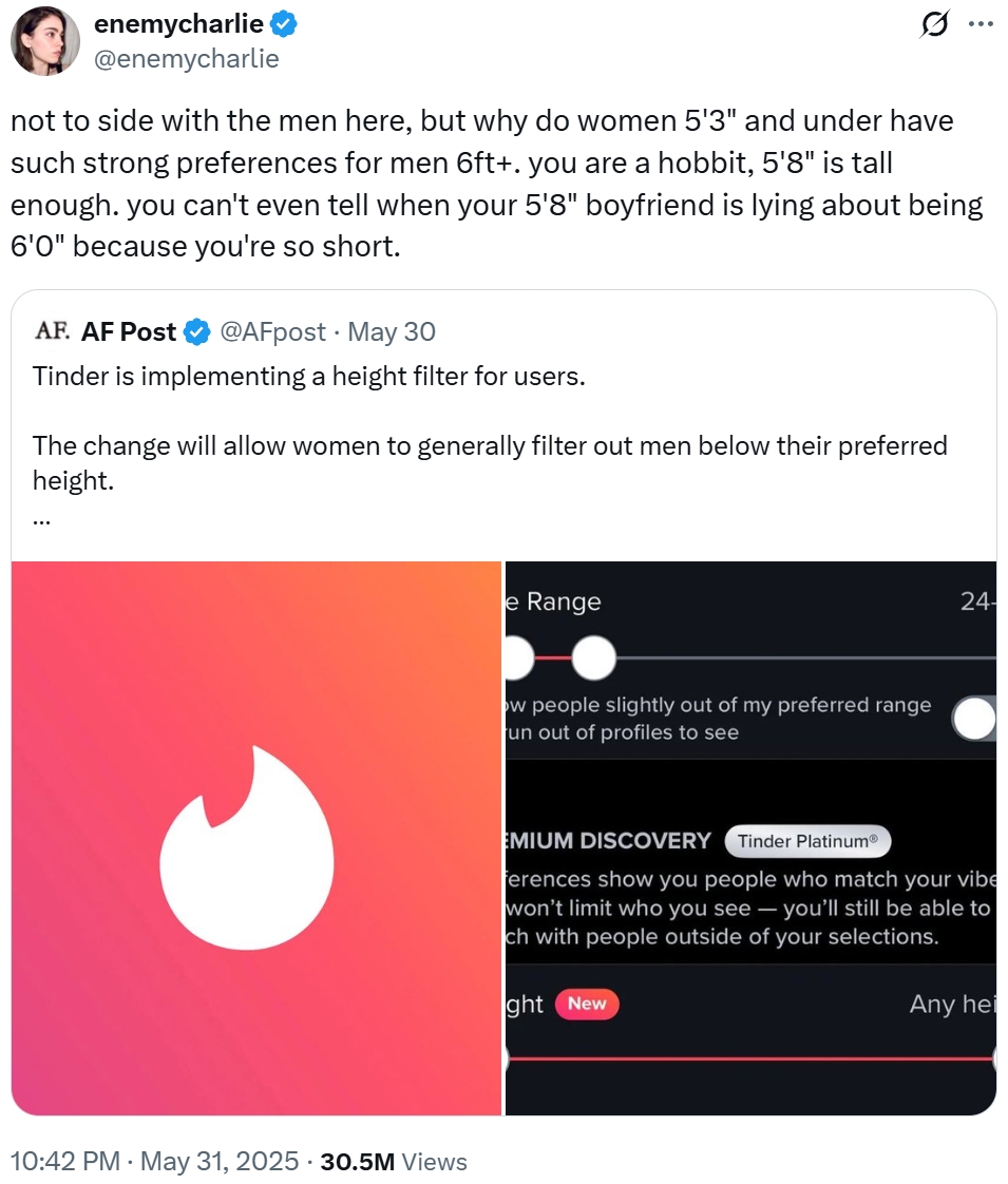 enemycharlie @enemycharlie Q not to side with the men here, but why do women 5'3" and under have such strong preferences for men 6ft+. you are a hobbit, 5'8" is tall enough. you can't even tell when your 5'8" boyfriend is lying about being 6'0" because you're so short. AF. AF Post @AFpost May 30 Tinder is implementing a height filter for users. The change will allow women to generally filter out men below their preferred height. ... 10:42 PM - May 31, 2025 30.5M Views e Range ow people slightly out of my preferred range un out of profiles to see 24- EMIUM DISCOVERY Tinder PlatinumⓇ ferences show you people who match your vibe won't limit who you see - you'll still be able to ch with people outside of your selections. ght New Any hei