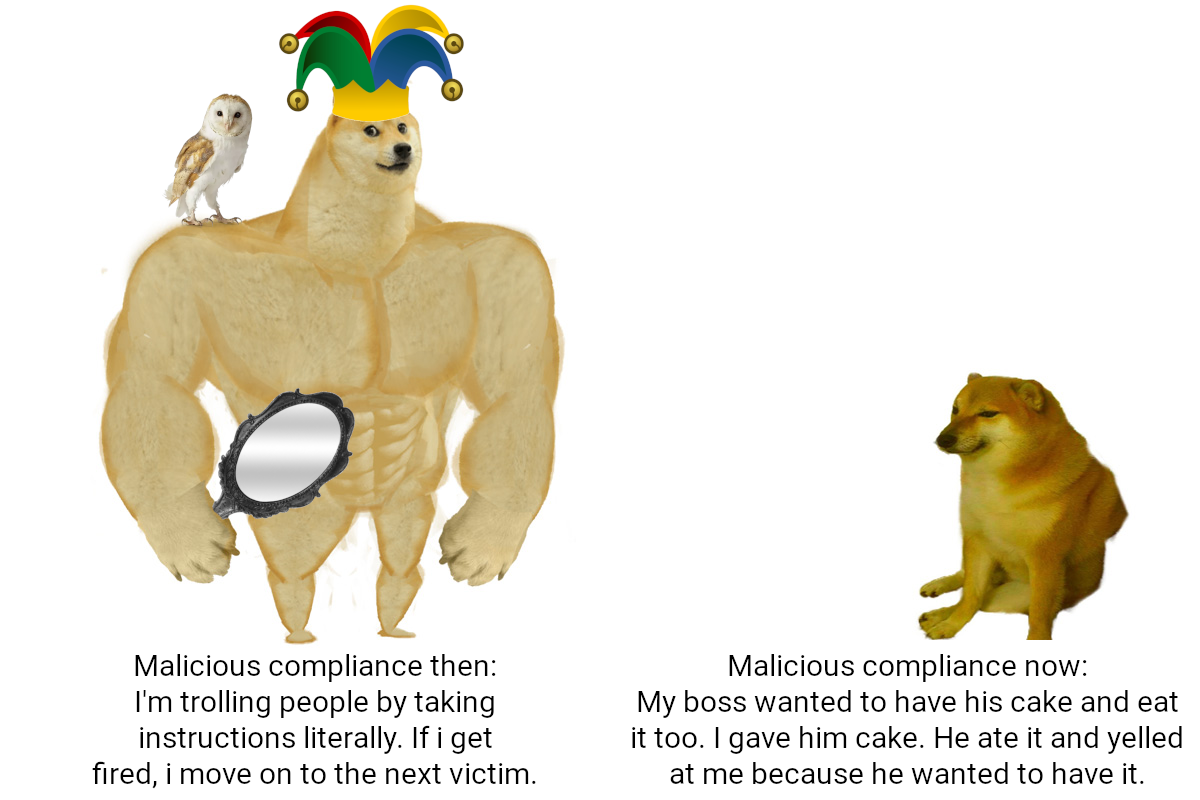 Whacky and uncharacteristic intensifies | /r/dankmemes | Know Your Meme