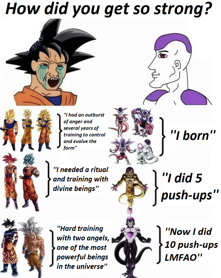 Hard work doesn't work.